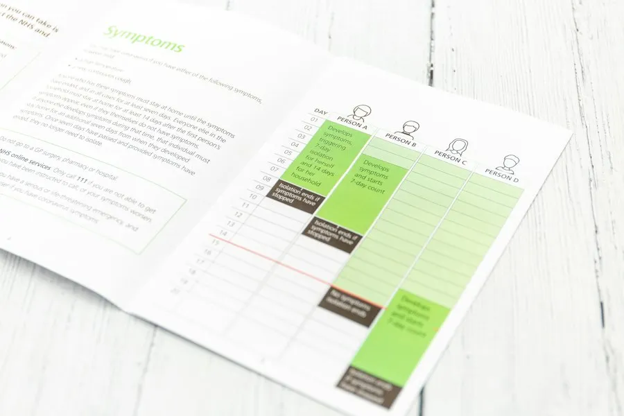 Photo business strategy guide