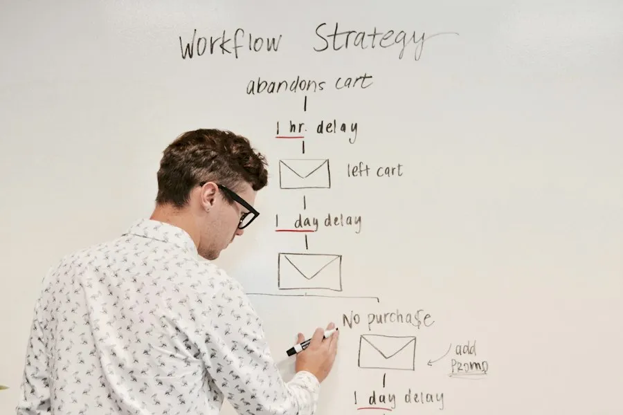 Photo business strategy mistakes